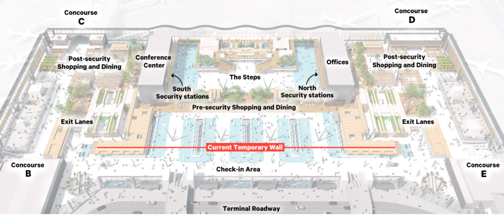 portland airport map